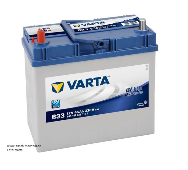 Starterbatterie Varta Blue Dynamic      45Ah 330A  545157033 3132