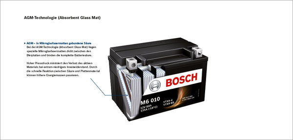 Motorradbatterie Bosch M6      8Ah 135A  0092M60100